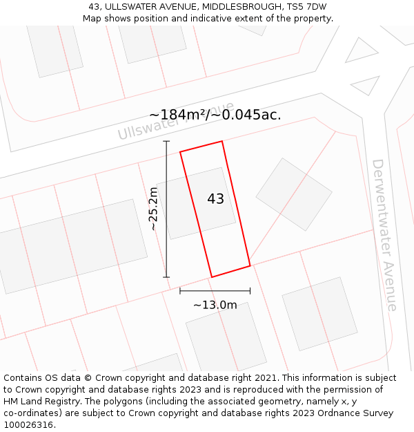 43, ULLSWATER AVENUE, MIDDLESBROUGH, TS5 7DW: Plot and title map