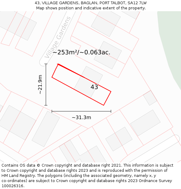 43, VILLAGE GARDENS, BAGLAN, PORT TALBOT, SA12 7LW: Plot and title map