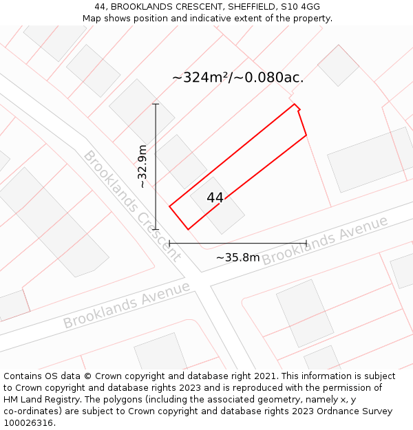 44, BROOKLANDS CRESCENT, SHEFFIELD, S10 4GG: Plot and title map