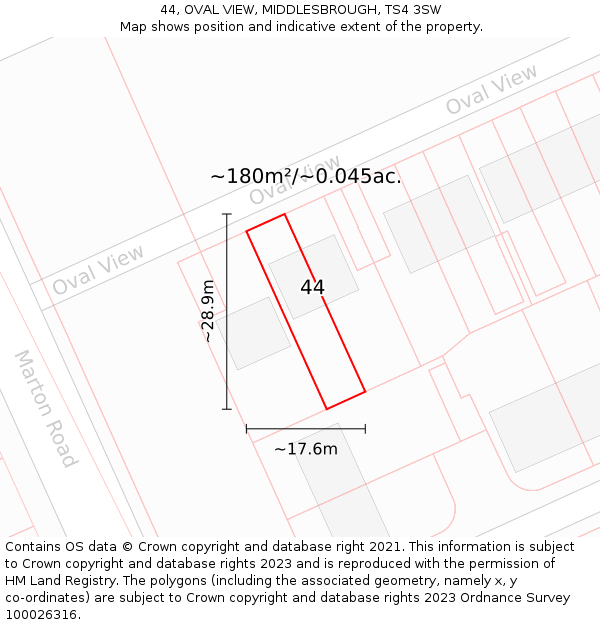 44, OVAL VIEW, MIDDLESBROUGH, TS4 3SW: Plot and title map