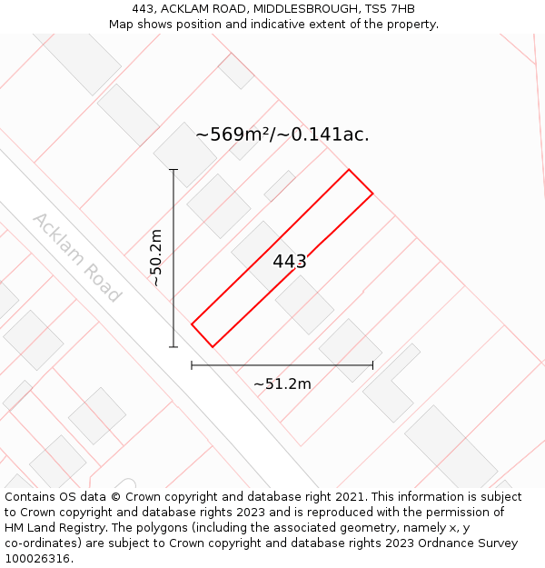 443, ACKLAM ROAD, MIDDLESBROUGH, TS5 7HB: Plot and title map