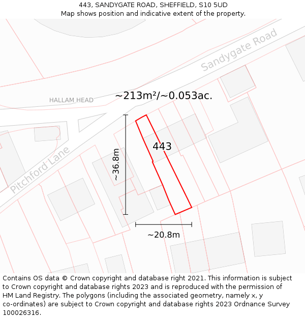 443, SANDYGATE ROAD, SHEFFIELD, S10 5UD: Plot and title map