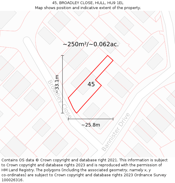 45, BROADLEY CLOSE, HULL, HU9 1EL: Plot and title map