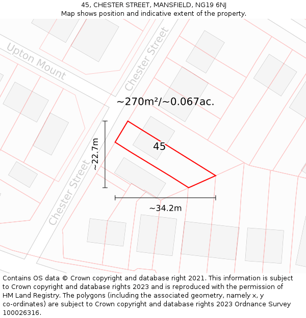 45, CHESTER STREET, MANSFIELD, NG19 6NJ: Plot and title map