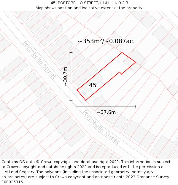 45, PORTOBELLO STREET, HULL, HU9 3JB: Plot and title map