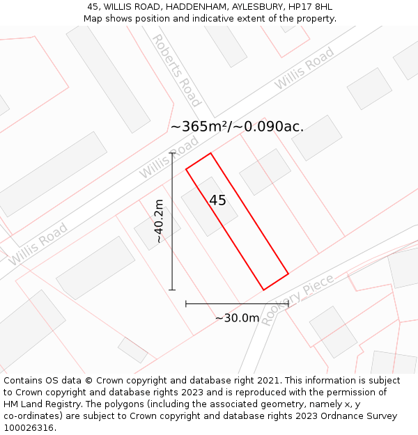 45, WILLIS ROAD, HADDENHAM, AYLESBURY, HP17 8HL: Plot and title map