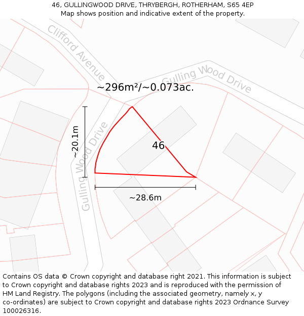 46, GULLINGWOOD DRIVE, THRYBERGH, ROTHERHAM, S65 4EP: Plot and title map
