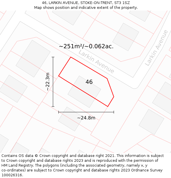 46, LARKIN AVENUE, STOKE-ON-TRENT, ST3 1SZ: Plot and title map