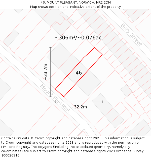46, MOUNT PLEASANT, NORWICH, NR2 2DH: Plot and title map