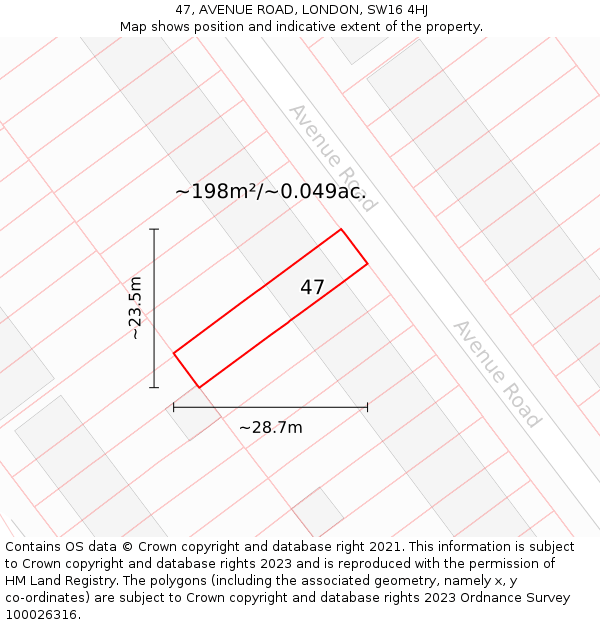 47, AVENUE ROAD, LONDON, SW16 4HJ: Plot and title map