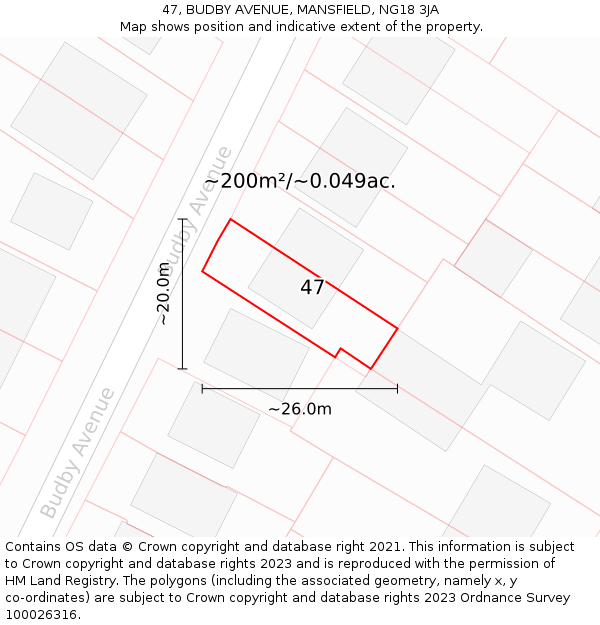 47, BUDBY AVENUE, MANSFIELD, NG18 3JA: Plot and title map