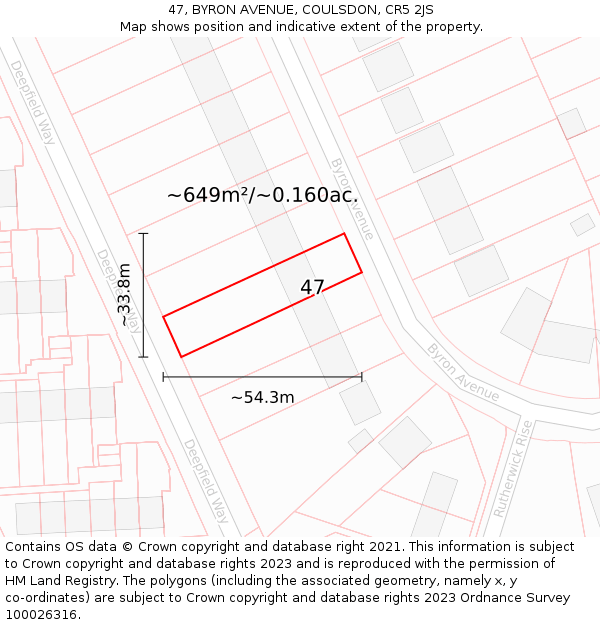 47, BYRON AVENUE, COULSDON, CR5 2JS: Plot and title map