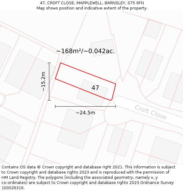 47, CROFT CLOSE, MAPPLEWELL, BARNSLEY, S75 6FN: Plot and title map