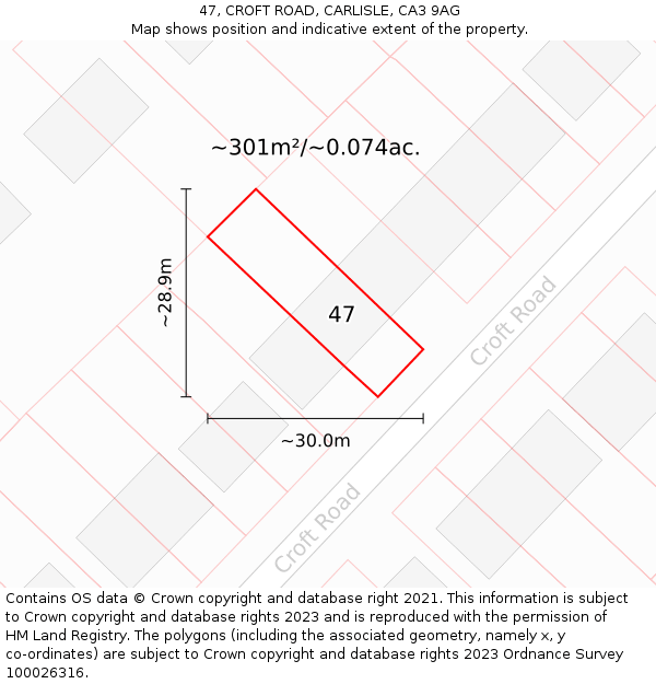 47, CROFT ROAD, CARLISLE, CA3 9AG: Plot and title map