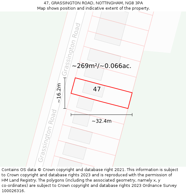 47, GRASSINGTON ROAD, NOTTINGHAM, NG8 3PA: Plot and title map