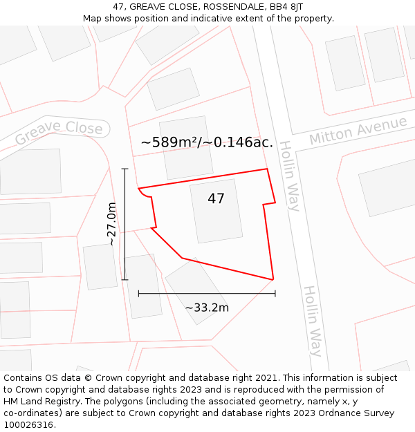 47, GREAVE CLOSE, ROSSENDALE, BB4 8JT: Plot and title map