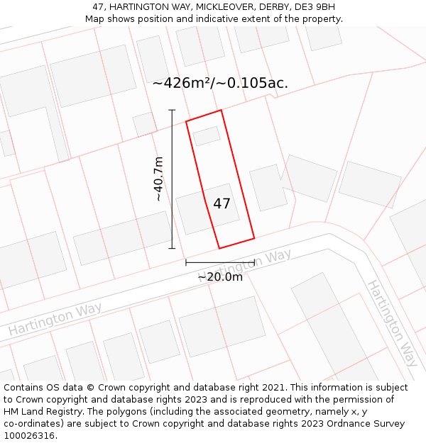 47, HARTINGTON WAY, MICKLEOVER, DERBY, DE3 9BH: Plot and title map