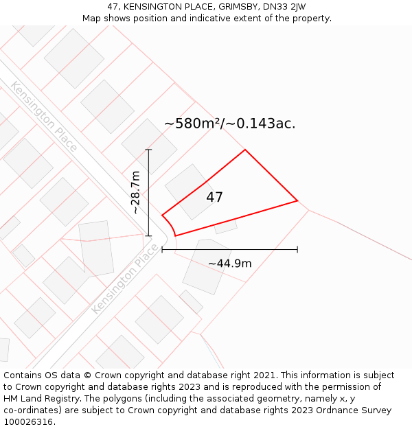 47, KENSINGTON PLACE, GRIMSBY, DN33 2JW: Plot and title map