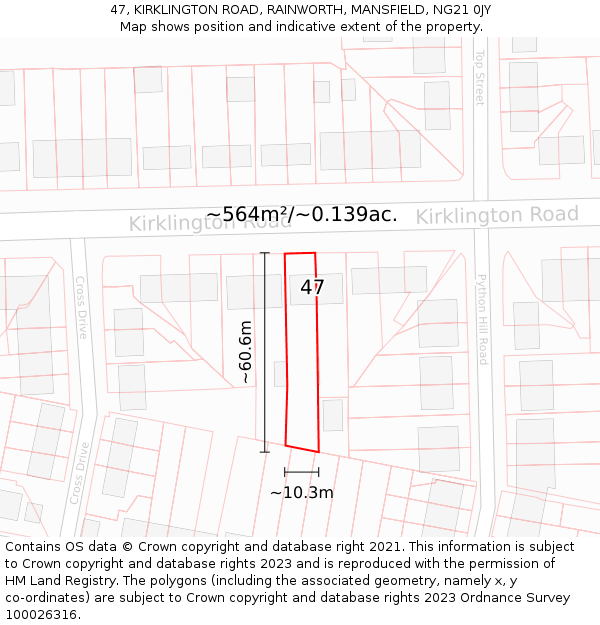 47, KIRKLINGTON ROAD, RAINWORTH, MANSFIELD, NG21 0JY: Plot and title map
