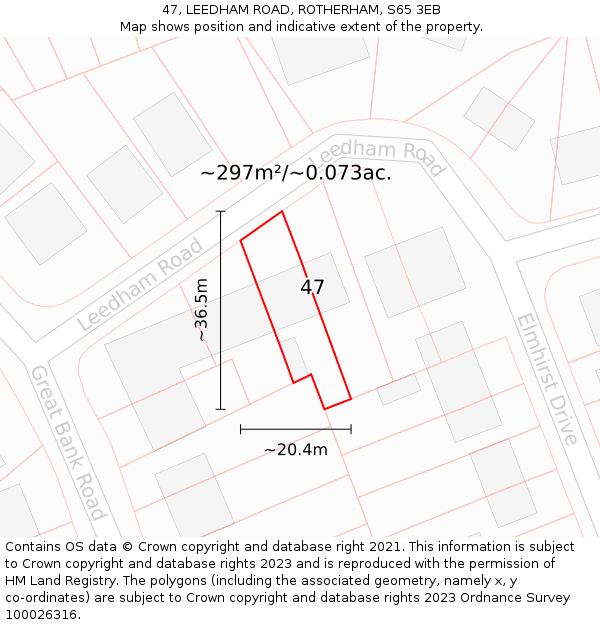 47, LEEDHAM ROAD, ROTHERHAM, S65 3EB: Plot and title map