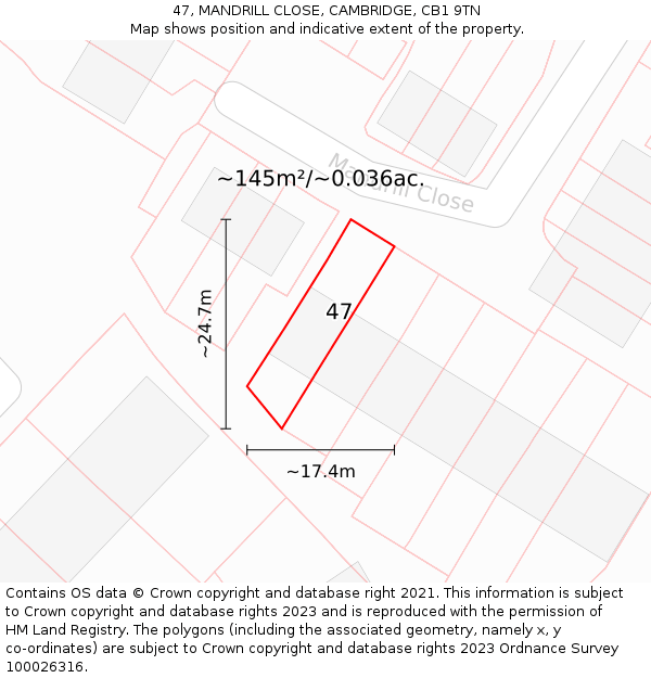 47, MANDRILL CLOSE, CAMBRIDGE, CB1 9TN: Plot and title map