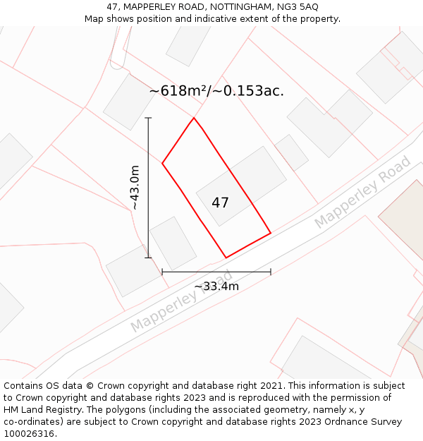 47, MAPPERLEY ROAD, NOTTINGHAM, NG3 5AQ: Plot and title map