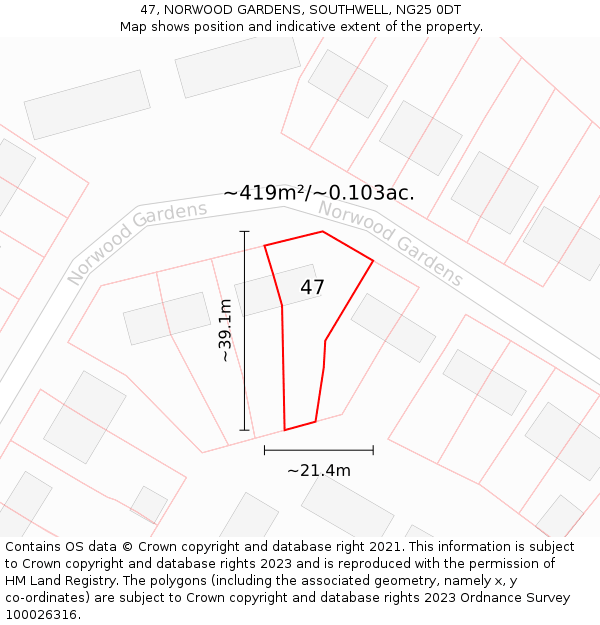 47, NORWOOD GARDENS, SOUTHWELL, NG25 0DT: Plot and title map