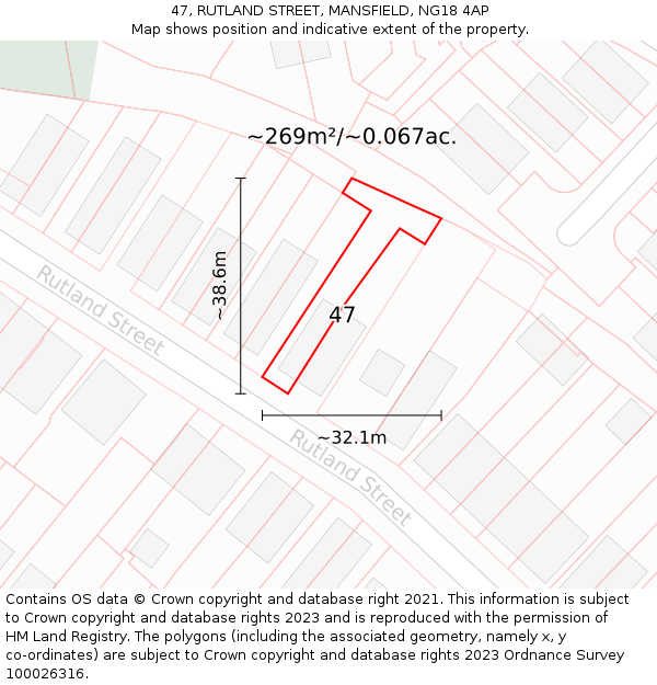 47, RUTLAND STREET, MANSFIELD, NG18 4AP: Plot and title map