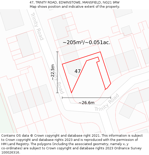 47, TRINITY ROAD, EDWINSTOWE, MANSFIELD, NG21 9RW: Plot and title map