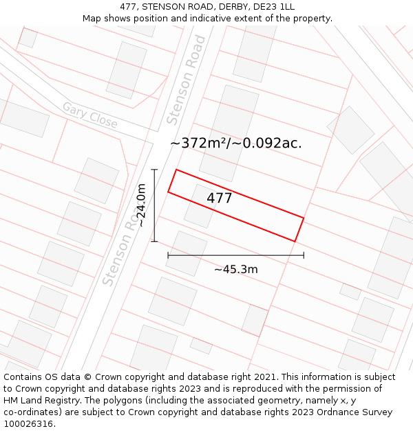 477, STENSON ROAD, DERBY, DE23 1LL: Plot and title map