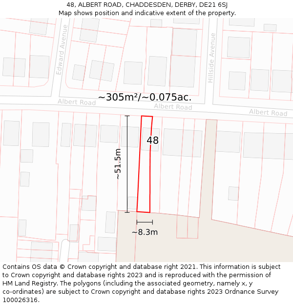48, ALBERT ROAD, CHADDESDEN, DERBY, DE21 6SJ: Plot and title map