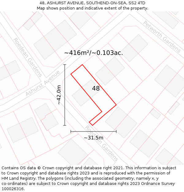 48, ASHURST AVENUE, SOUTHEND-ON-SEA, SS2 4TD: Plot and title map
