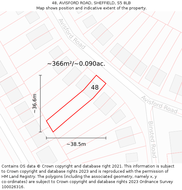 48, AVISFORD ROAD, SHEFFIELD, S5 8LB: Plot and title map