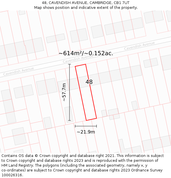 48, CAVENDISH AVENUE, CAMBRIDGE, CB1 7UT: Plot and title map