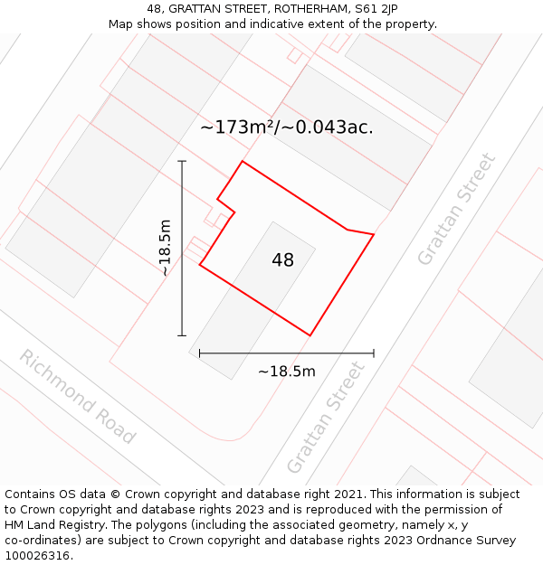 48, GRATTAN STREET, ROTHERHAM, S61 2JP: Plot and title map