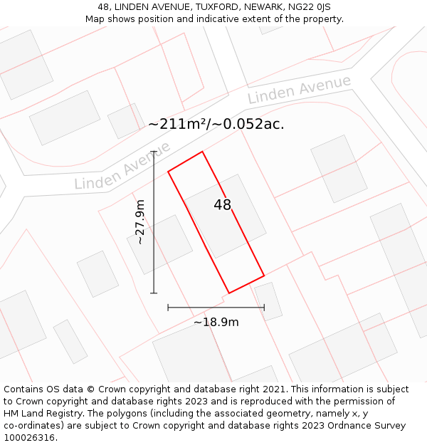 48, LINDEN AVENUE, TUXFORD, NEWARK, NG22 0JS: Plot and title map