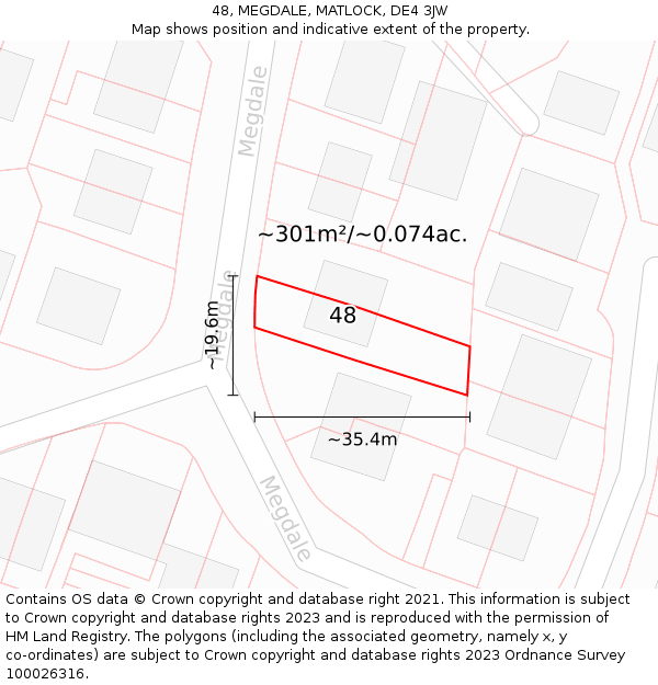 48, MEGDALE, MATLOCK, DE4 3JW: Plot and title map
