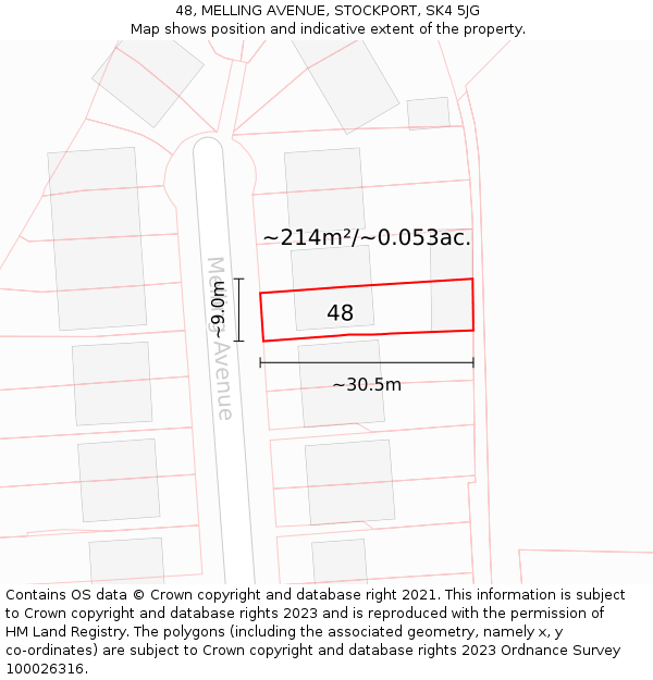 48, MELLING AVENUE, STOCKPORT, SK4 5JG: Plot and title map