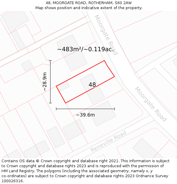 48, MOORGATE ROAD, ROTHERHAM, S60 2AW: Plot and title map