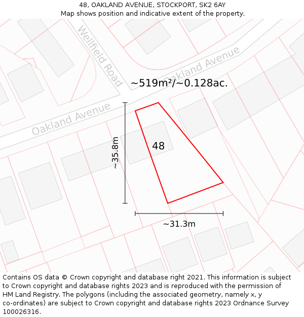 48, OAKLAND AVENUE, STOCKPORT, SK2 6AY: Plot and title map