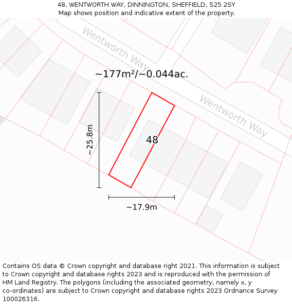 48, WENTWORTH WAY, DINNINGTON, SHEFFIELD, S25 2SY: Plot and title map