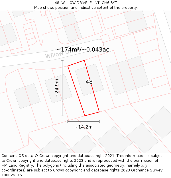 48, WILLOW DRIVE, FLINT, CH6 5YT: Plot and title map