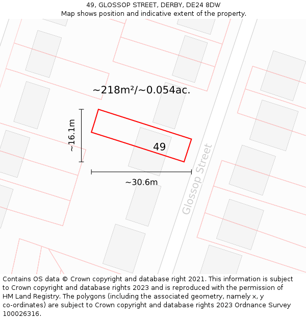 49, GLOSSOP STREET, DERBY, DE24 8DW: Plot and title map