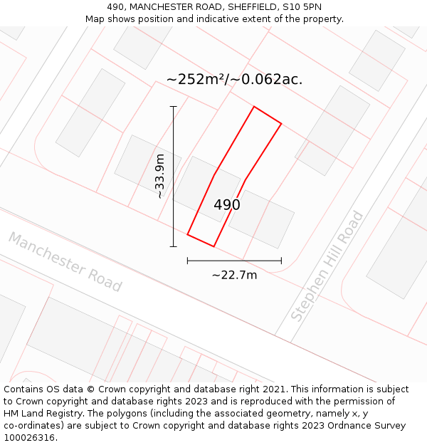 490, MANCHESTER ROAD, SHEFFIELD, S10 5PN: Plot and title map