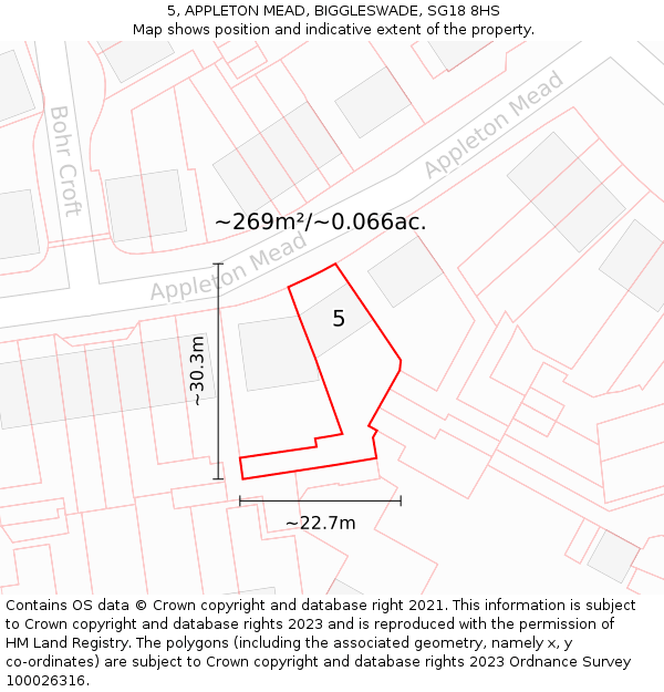 5, APPLETON MEAD, BIGGLESWADE, SG18 8HS: Plot and title map