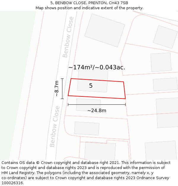 5, BENBOW CLOSE, PRENTON, CH43 7SB: Plot and title map
