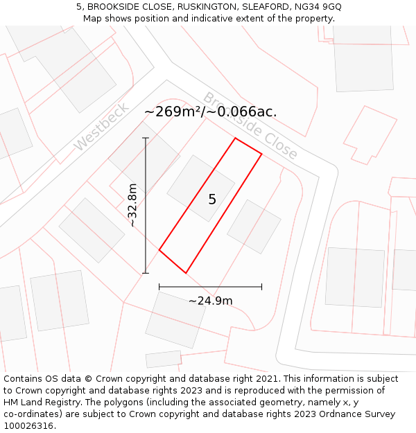 5, BROOKSIDE CLOSE, RUSKINGTON, SLEAFORD, NG34 9GQ: Plot and title map