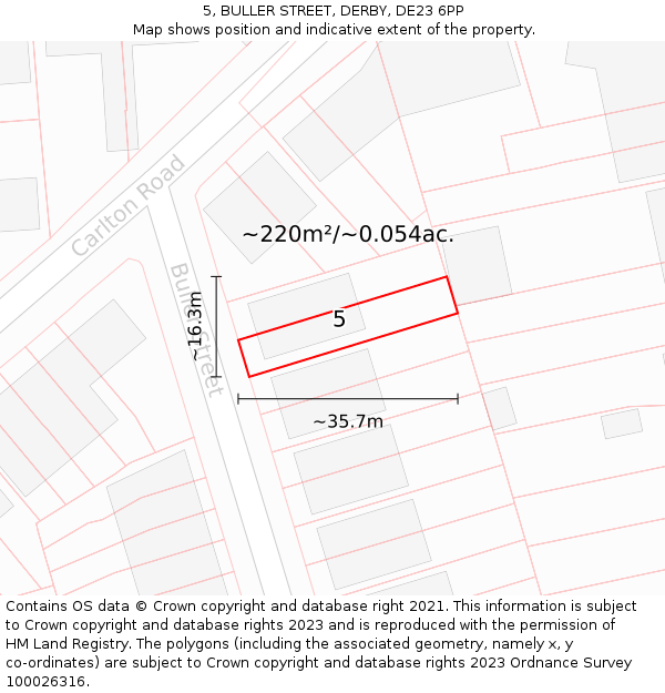 5, BULLER STREET, DERBY, DE23 6PP: Plot and title map