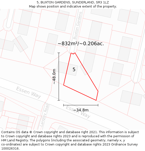 5, BUXTON GARDENS, SUNDERLAND, SR3 1LZ: Plot and title map