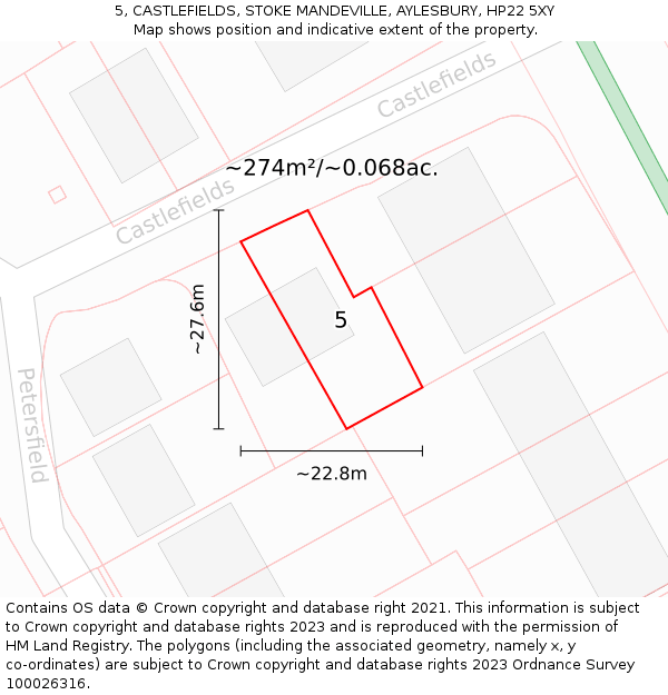 5, CASTLEFIELDS, STOKE MANDEVILLE, AYLESBURY, HP22 5XY: Plot and title map